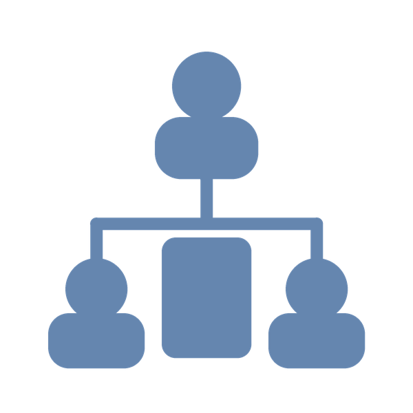 Atribuições / Organograma